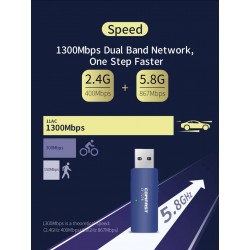 Adaptador WIFI 5G - 2.4G CF-727B Comfast