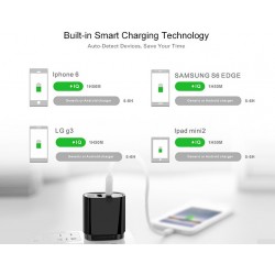 Cargador Dual de Pared Fast Charing