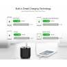 Cargador Dual de Pared Fast Charing