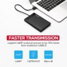 Case 2.5 Ugreen 9mm para SSD-HDD USB 3.0