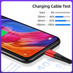 Cable de Datos Tipo-C Robotsky