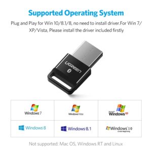 Adaptador Bluetooth 4.0 Ugreen Dongle