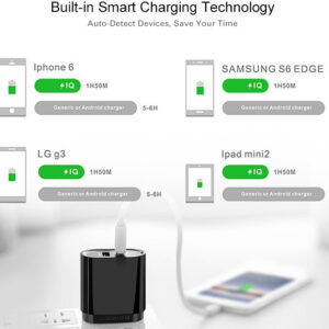 Cargador Dual de Pared Fast Charing