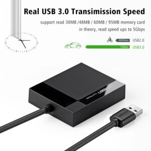 Lector de Tarjetas Ugreen USB 3.0